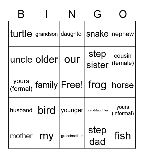 La Familia Bingo Card