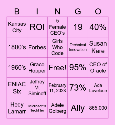 Get Wired BINGO Card