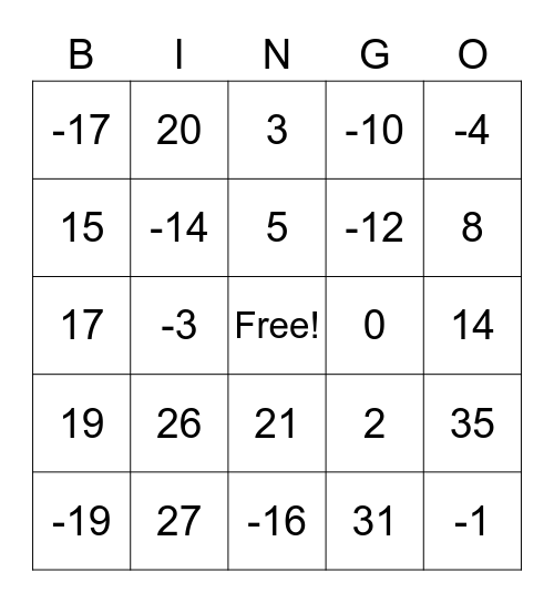 Integers (-20 to 36) BINGO Card