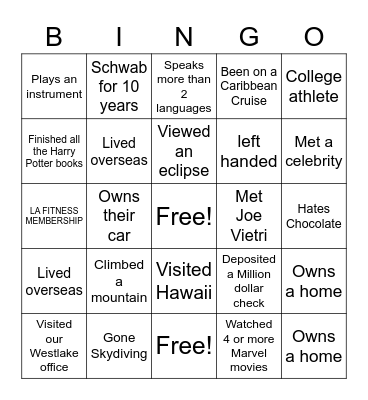 Elevation 2022 Bingo Card