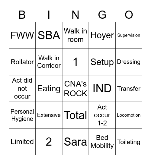 MDS- ADL BINGO Card