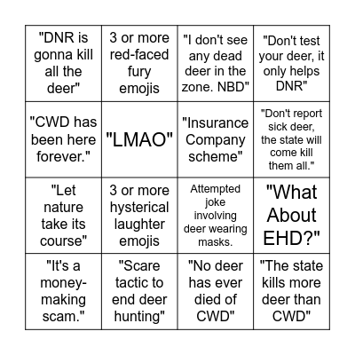 CWD Comments BINGO! Bingo Card