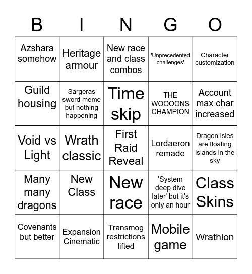 World of Warcraft 10.0 Announcement Bingo Card