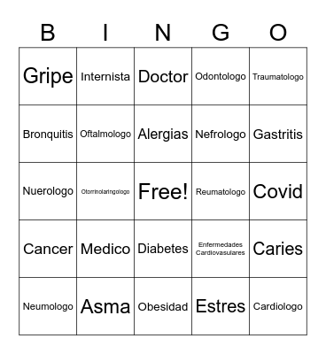 Los Especialistas/Los Padecimientos Bingo Card