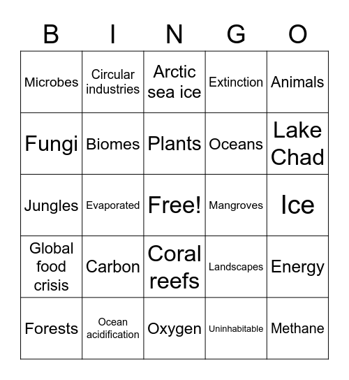 Biodiversity Equals Stability Bingo Card
