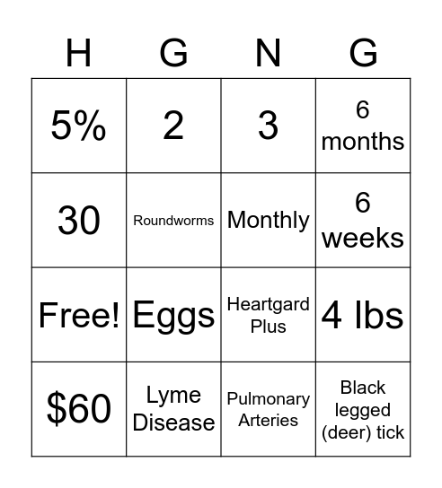Refresher Bingo Card