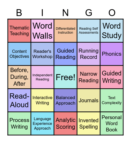 Module 4 Vocabulary BINGO! Bingo Card