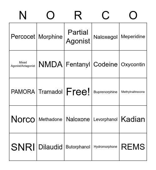 Opioid Lingo Bingo Card