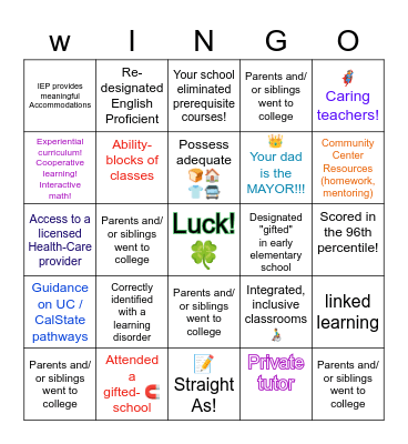 W-I-N G-O to AP Calculus Bingo Card