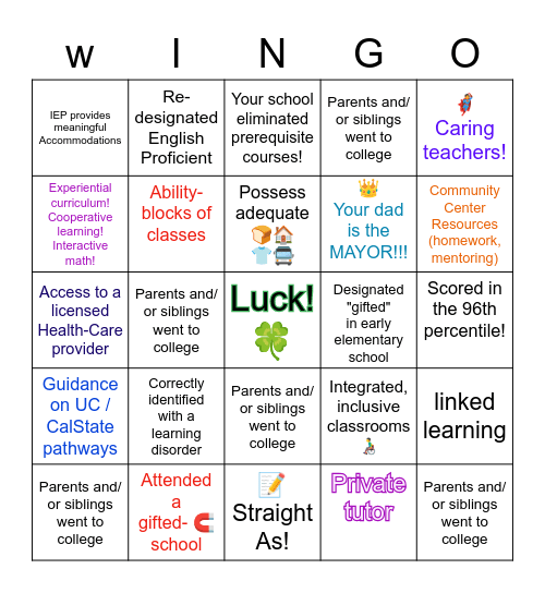 W-I-N G-O to AP Calculus Bingo Card