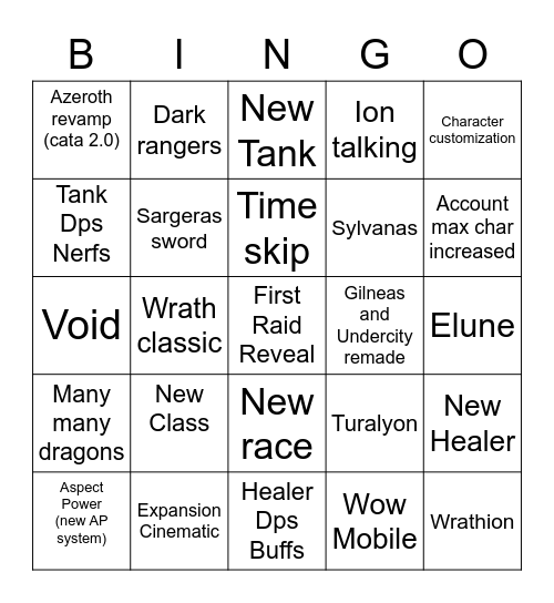 World of Warcraft 10.0 Announcement Bingo Card