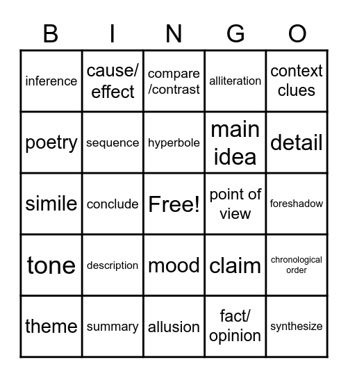 MCA Terms Bingo Card