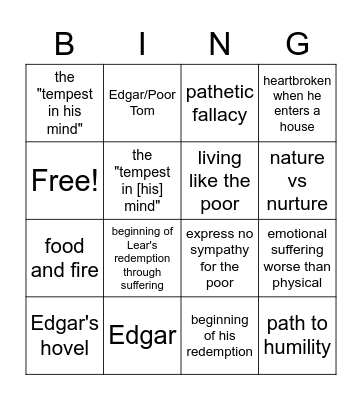 King Lear Act III Scene iv Bingo Card