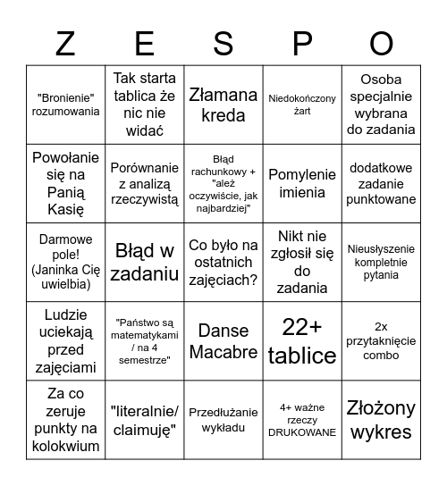 Bingo Janinkowe Bingo Card