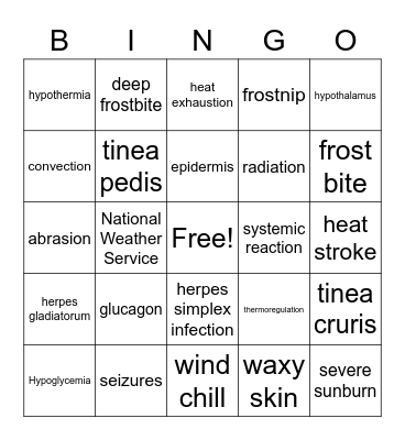 Special Considerations Bingo Card