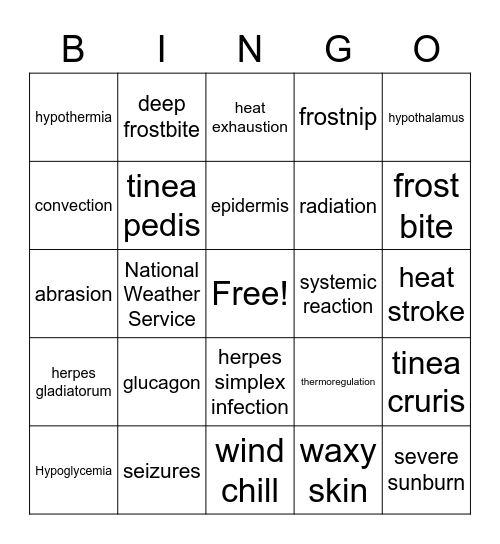 Special Considerations Bingo Card