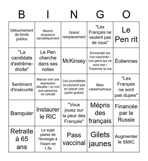 Débat Macron Le Pen Bingo Card