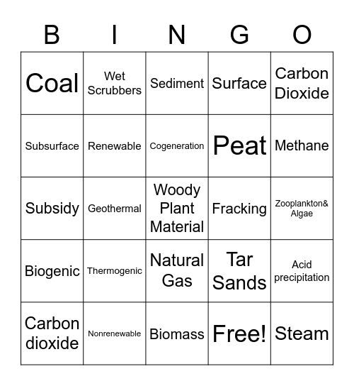 Energy Bingo Card