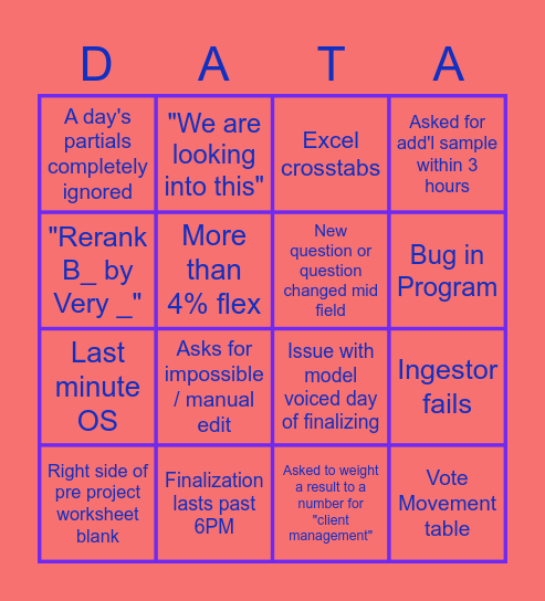 Phone Survey Bingo Card