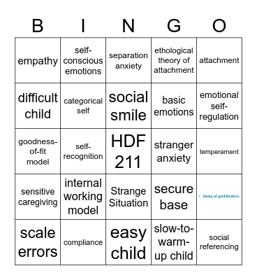 Emotional and Social Development in Infancy and Toddlerhood Bingo Card