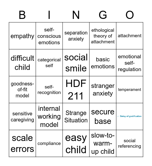 Emotional and Social Development in Infancy and Toddlerhood Bingo Card