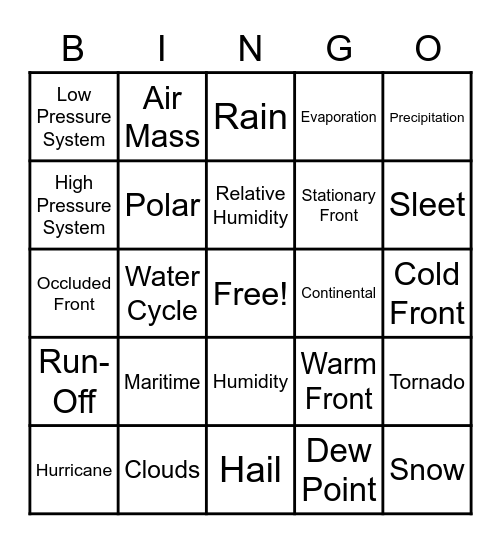 Weather Bingo! Bingo Card
