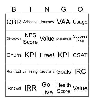 Buzz Word Bingo w/ Adam Bingo Card