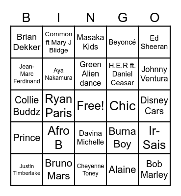 Giorygior 07-04-2022 lijst 1 Bingo Card