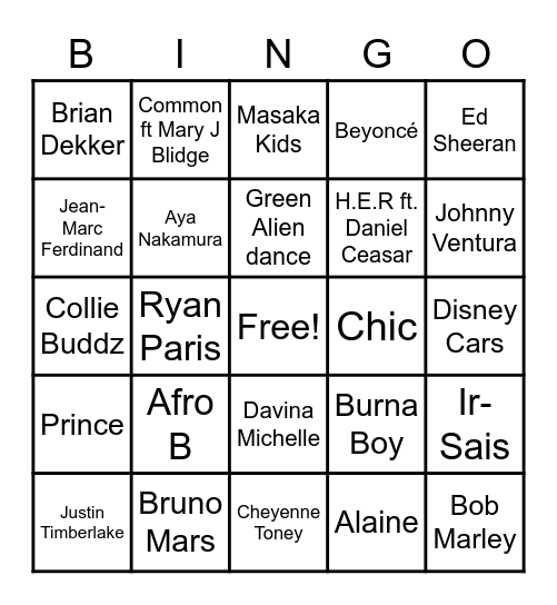 Giorygior 07-04-2022 lijst 1 Bingo Card