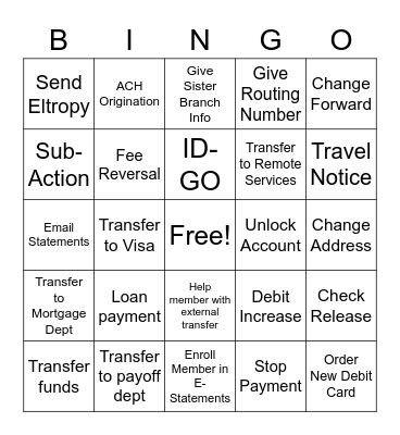 Call Center BINGO! Bingo Card