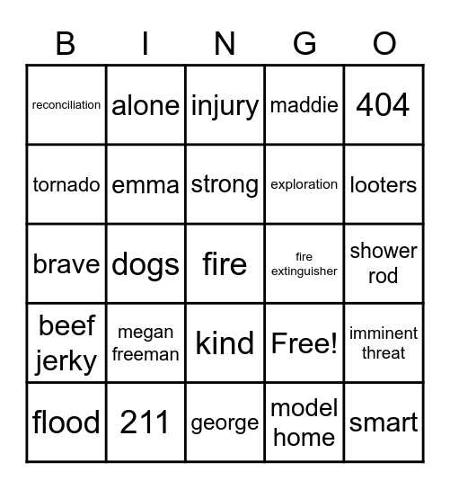 presentational bingo Card