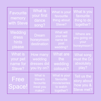 Franky's Kitchen Tea Bingo Card