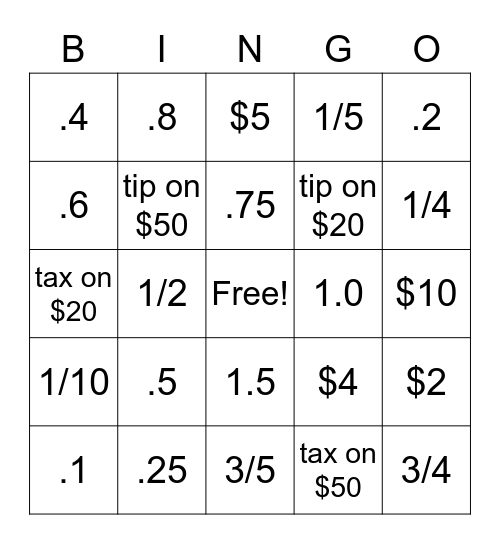 Fractions, Decimals, and Percents II Bingo Card