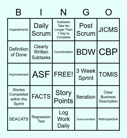 Retrospective Bingo Card