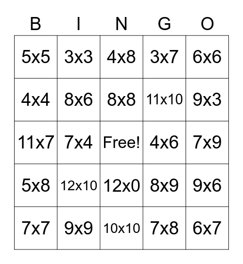 Multiplication Bingo Card