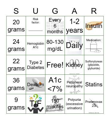 SUGARx Bingo Card