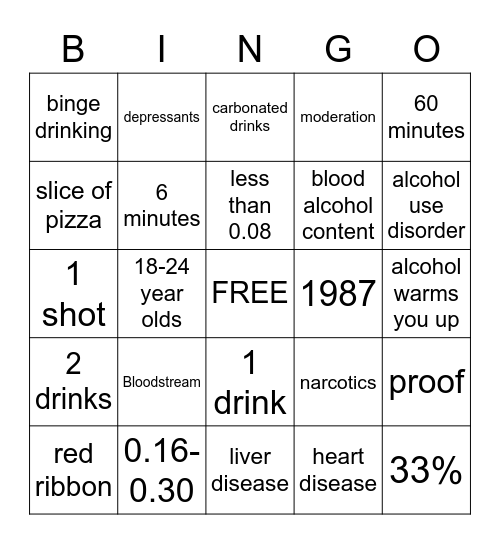 Rethink Your Drink! Bingo Card