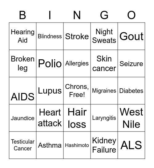 Tiptoe Health Issues Bingo Card
