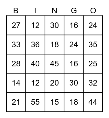 Multiplication Facts Bingo Card