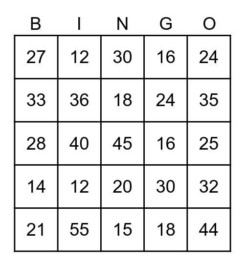 Multiplication Facts Bingo Card