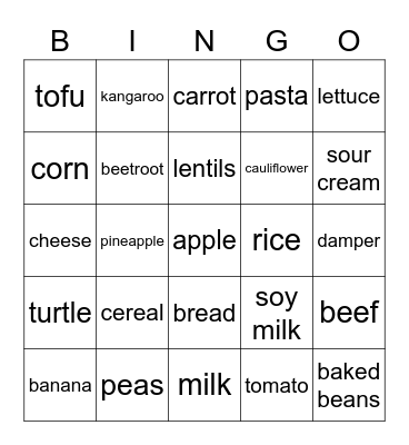 Food Group Bingo Card