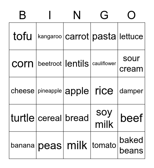 Food Group Bingo Card