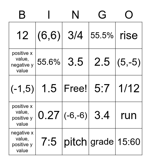 Slope Bingo Card