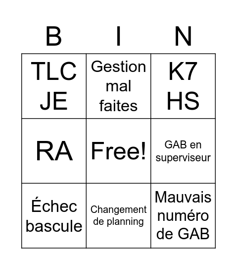 Mini bingo migration Bingo Card