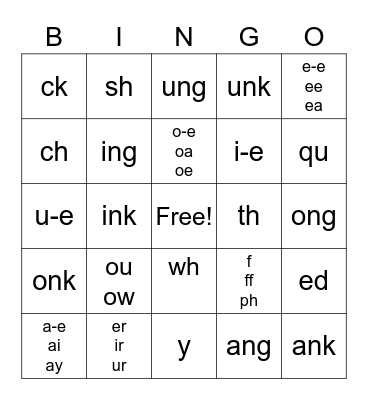 Review Sounds c-ow,ou Bingo Card