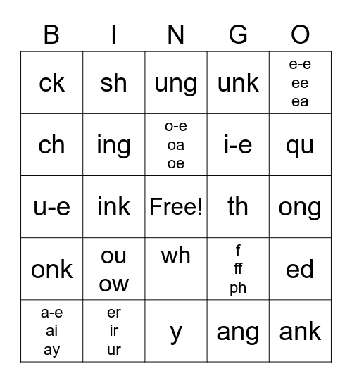 Review Sounds c-ow,ou Bingo Card