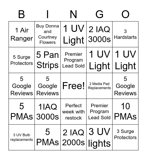 HVAC Spiff BINGO 4.14 - 5.31 Each Bingo $100 Bingo Card