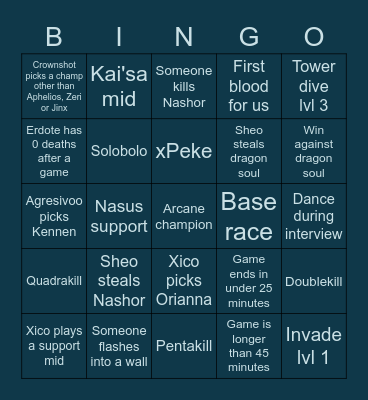 Team BDS EUMasters Spring 2022 Bingo Card
