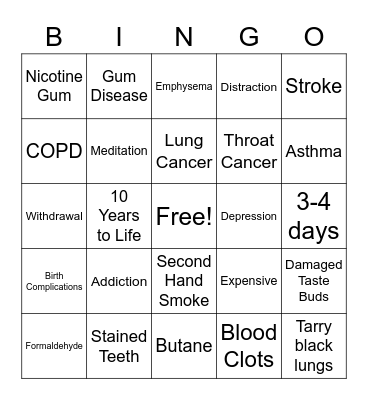 Smoking Cessation Bingo Card