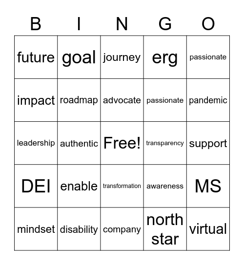 Company meeeintg Bingo Card